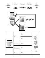 Предварительный просмотр 2 страницы SOMFY VSYSTEMPRO Operating And Installation Manual