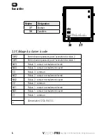 Предварительный просмотр 6 страницы SOMFY VSYSTEMPRO Operating And Installation Manual