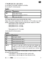 Preview for 9 page of SOMFY VSYSTEMPRO Operating And Installation Manual