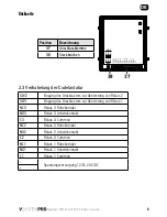 Preview for 17 page of SOMFY VSYSTEMPRO Operating And Installation Manual