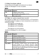 Предварительный просмотр 97 страницы SOMFY VSYSTEMPRO Operating And Installation Manual