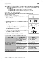 Preview for 7 page of SOMFY White LED Receiver io Instructions Manual