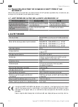 Preview for 114 page of SOMFY White LED Receiver io Instructions Manual