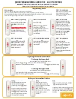 Preview for 1 page of SOMFY WIREFREE LT-30RT Quick Programming Manual