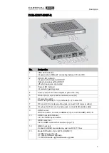 Preview for 7 page of Sommer Cable CARDINAL DVM-HDBT-EX07-R Instructions Manual