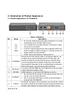 Предварительный просмотр 5 страницы SOMMER DVM-HDBT-EX3 User Manual