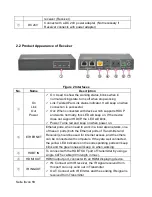 Предварительный просмотр 6 страницы SOMMER DVM-HDBT-EX3 User Manual