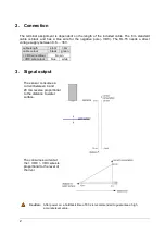 Предварительный просмотр 4 страницы SOMMER RL-15 User Manual