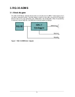 Предварительный просмотр 7 страницы SOMMER RQ-30 ADMS Quick Start Manual