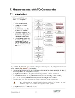 Preview for 19 page of SOMMER TQ-S Tracer User Manual