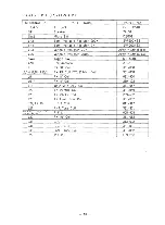 Предварительный просмотр 17 страницы Sommerkamp TS -1122FM Instruction Manual