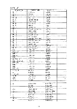 Предварительный просмотр 11 страницы Sommerkamp TS-5030P Instruction Manual