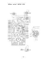 Предварительный просмотр 10 страницы Sommerkamp TS- 5612 Instruction Manual