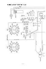 Предварительный просмотр 11 страницы Sommerkamp TS- 5612 Instruction Manual