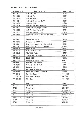 Предварительный просмотр 15 страницы Sommerkamp TS- 5612 Instruction Manual