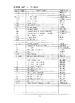 Предварительный просмотр 16 страницы Sommerkamp TS- 5612 Instruction Manual