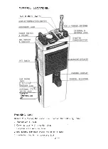 Preview for 2 page of Sommerkamp TS-5680 Instruction Manual