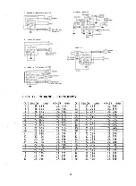 Preview for 8 page of Sommerkamp TS-5680 Instruction Manual