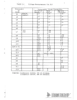 Предварительный просмотр 8 страницы Sommerkamp TS 600 G Instruction Manual