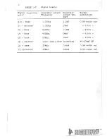 Предварительный просмотр 9 страницы Sommerkamp TS 600 G Instruction Manual