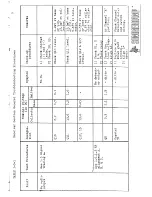 Предварительный просмотр 10 страницы Sommerkamp TS 600 G Instruction Manual