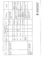 Предварительный просмотр 12 страницы Sommerkamp TS 600 G Instruction Manual