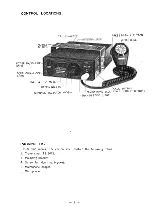 Предварительный просмотр 3 страницы Sommerkamp TS-664S Instruction Manual