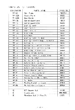 Предварительный просмотр 10 страницы Sommerkamp TS-664S Instruction Manual