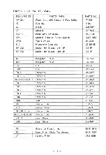 Предварительный просмотр 12 страницы Sommerkamp TS-664S Instruction Manual