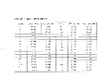 Предварительный просмотр 13 страницы Sommerkamp TS-664S Instruction Manual