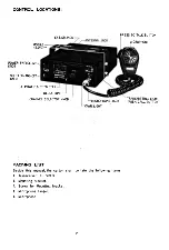 Предварительный просмотр 3 страницы Sommerkamp TS-680DX Instruction Manual