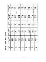 Предварительный просмотр 8 страницы Sommerkamp TS-680DX Instruction Manual