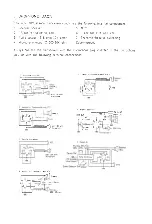 Предварительный просмотр 9 страницы Sommerkamp TS-680DX Instruction Manual