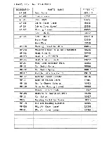 Предварительный просмотр 13 страницы Sommerkamp TS-680DX Instruction Manual