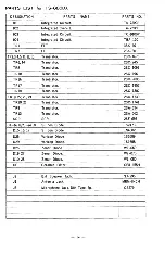 Предварительный просмотр 14 страницы Sommerkamp TS-680DX Instruction Manual