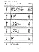 Предварительный просмотр 15 страницы Sommerkamp TS-680DX Instruction Manual