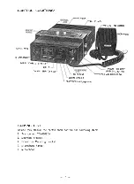 Предварительный просмотр 3 страницы Sommerkamp TS-680EDX Instruction Manual