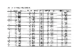 Предварительный просмотр 8 страницы Sommerkamp TS-680EDX Instruction Manual