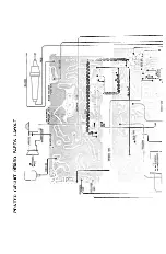 Предварительный просмотр 10 страницы Sommerkamp TS-680EDX Instruction Manual