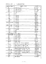 Предварительный просмотр 19 страницы Sommerkamp TS-680EDX Instruction Manual