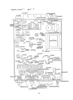 Предварительный просмотр 10 страницы Sommerkamp TS-712P Instruction Manual