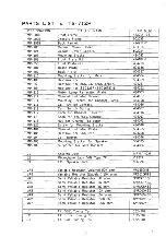 Предварительный просмотр 13 страницы Sommerkamp TS-712P Instruction Manual