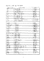 Предварительный просмотр 14 страницы Sommerkamp TS-712P Instruction Manual