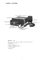 Предварительный просмотр 3 страницы Sommerkamp TS-727GT Instruction Manual