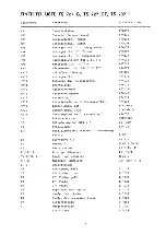 Предварительный просмотр 28 страницы Sommerkamp TS-727GT Instruction Manual