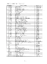 Предварительный просмотр 13 страницы Sommerkamp TS-732P Instruction Manual