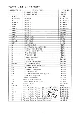 Предварительный просмотр 14 страницы Sommerkamp TS-732P Instruction Manual