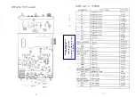 Предварительный просмотр 7 страницы Sommerkamp TS-780DX Instruction Manual