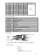 Предварительный просмотр 2 страницы SOMMY EH8 User Manual