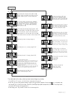 Предварительный просмотр 3 страницы SOMMY EH8 User Manual